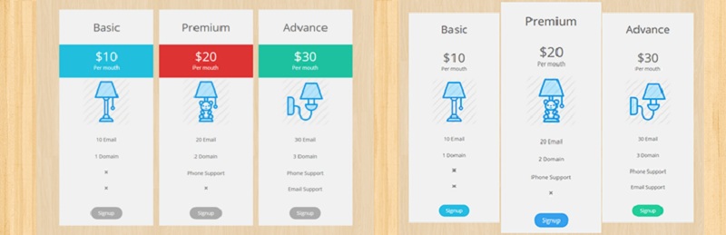 Tabel de prețuri de la PickPlugins