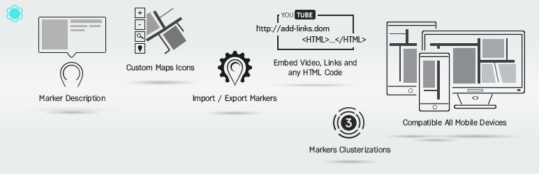 Hărți Google ușor Google Maps Easy