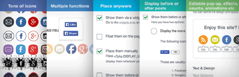 Pictograme de distribuire socială