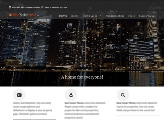 現在的房地產 Real Estate Right Now