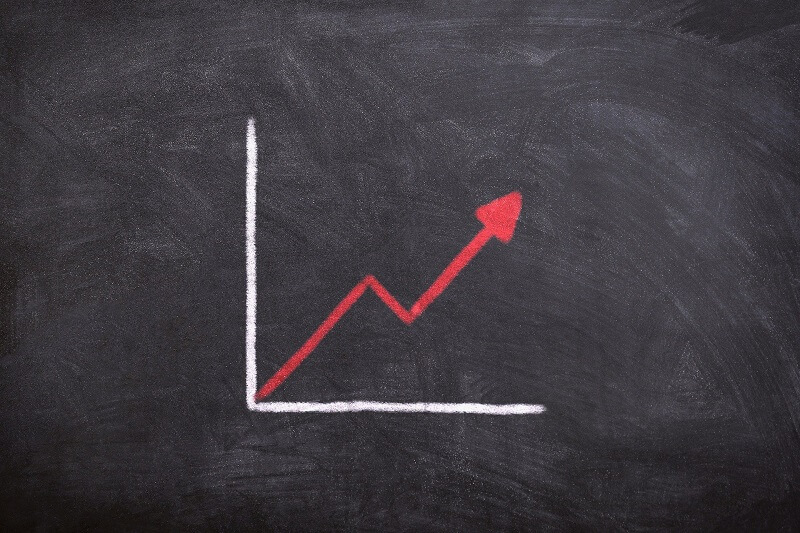 Creșteți ratele de conversie Increase Conversion Rates