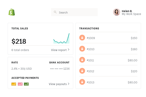 Le caratteristiche di Shopify Shopify’s eCommerce CMS