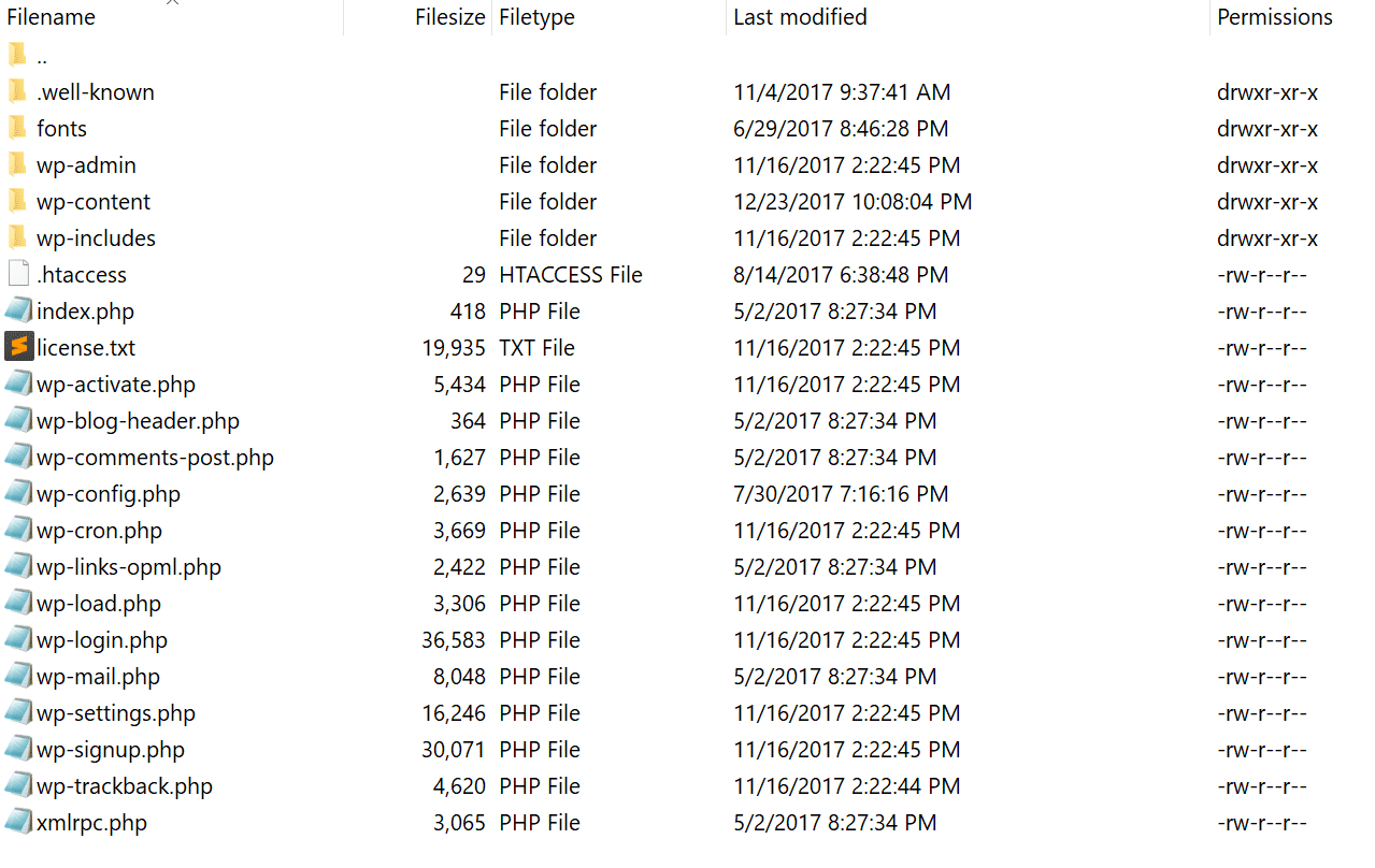 Izin file SFTP