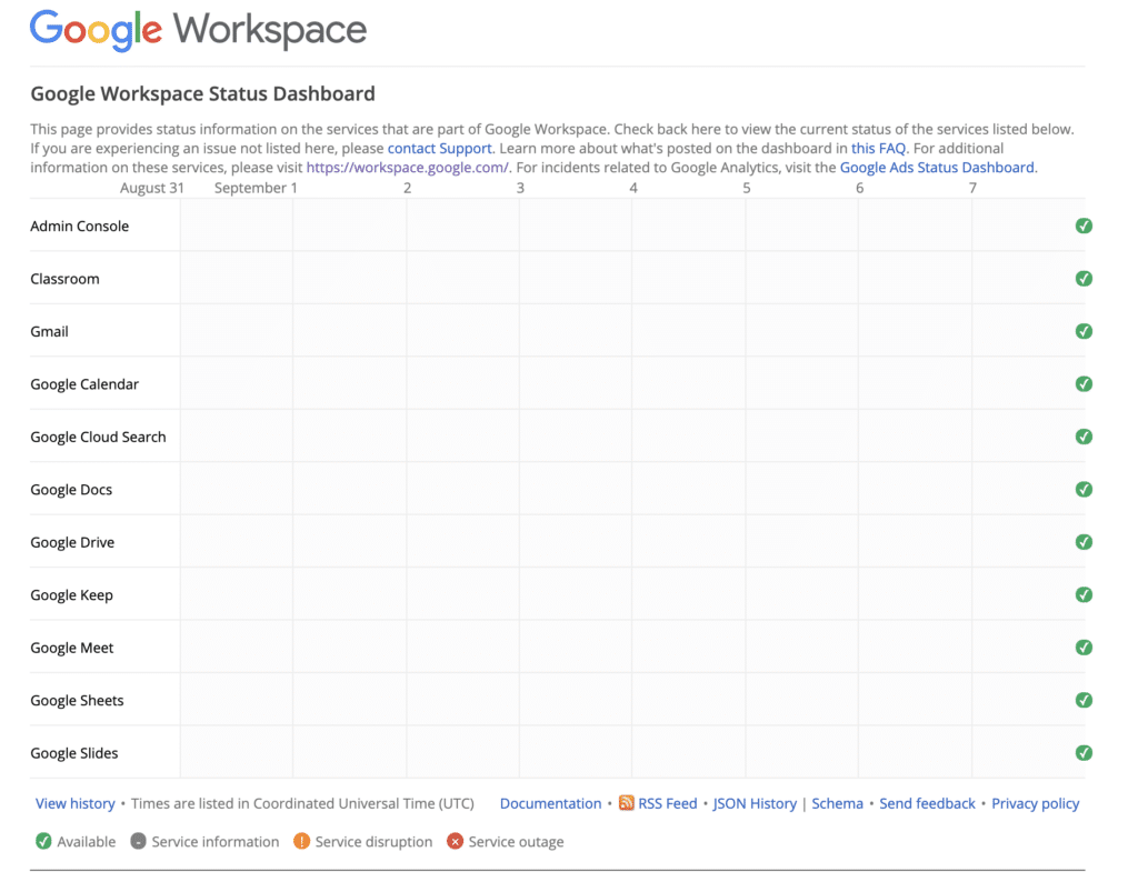 Google Workspace 상태 대시보드