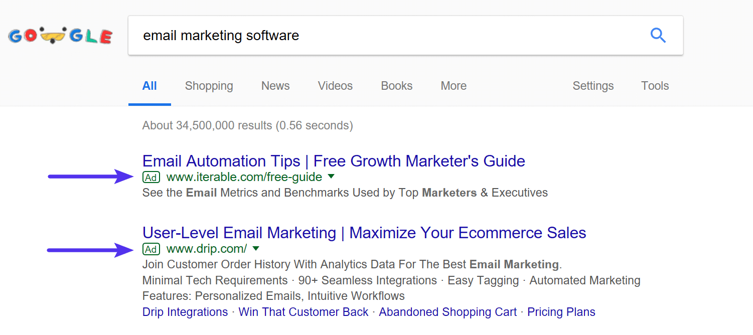 ตัวอย่าง Google AdWords ใน SERPs