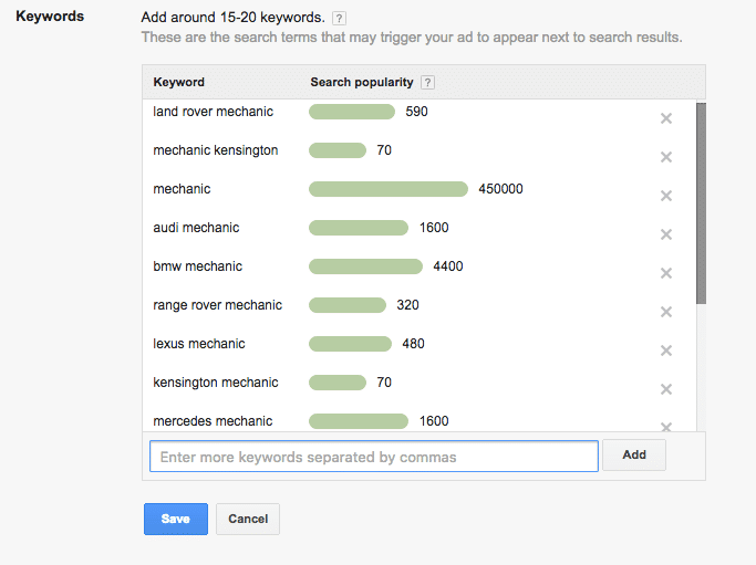 คีย์เวิร์ด Google AdWords