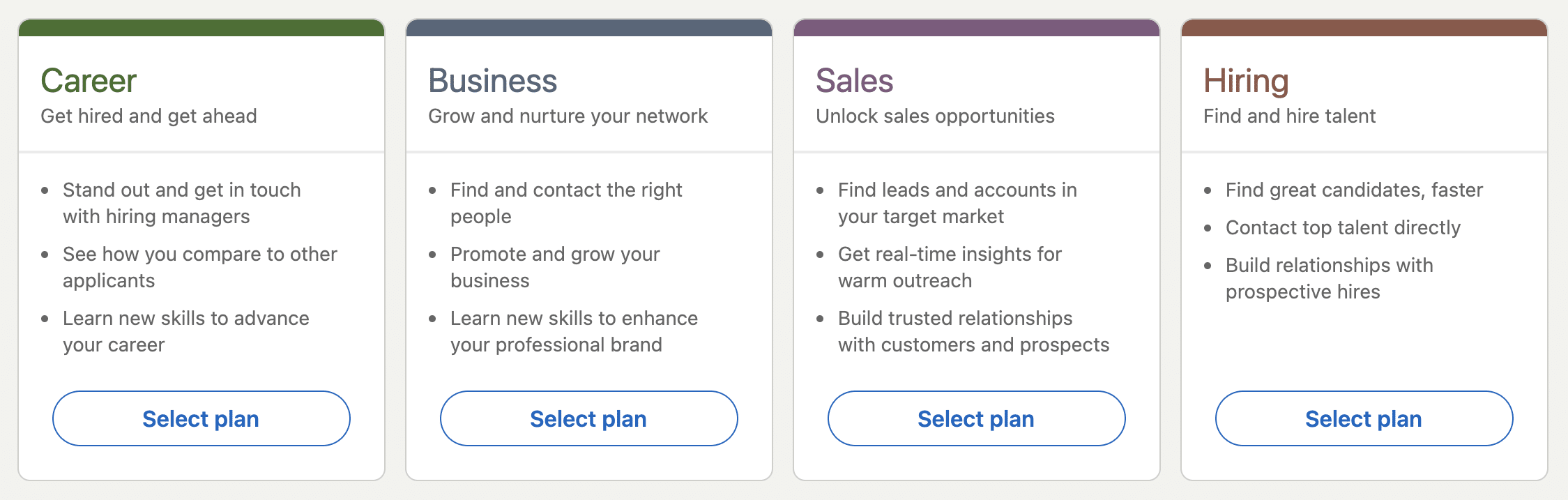 Piani di LinkedIn