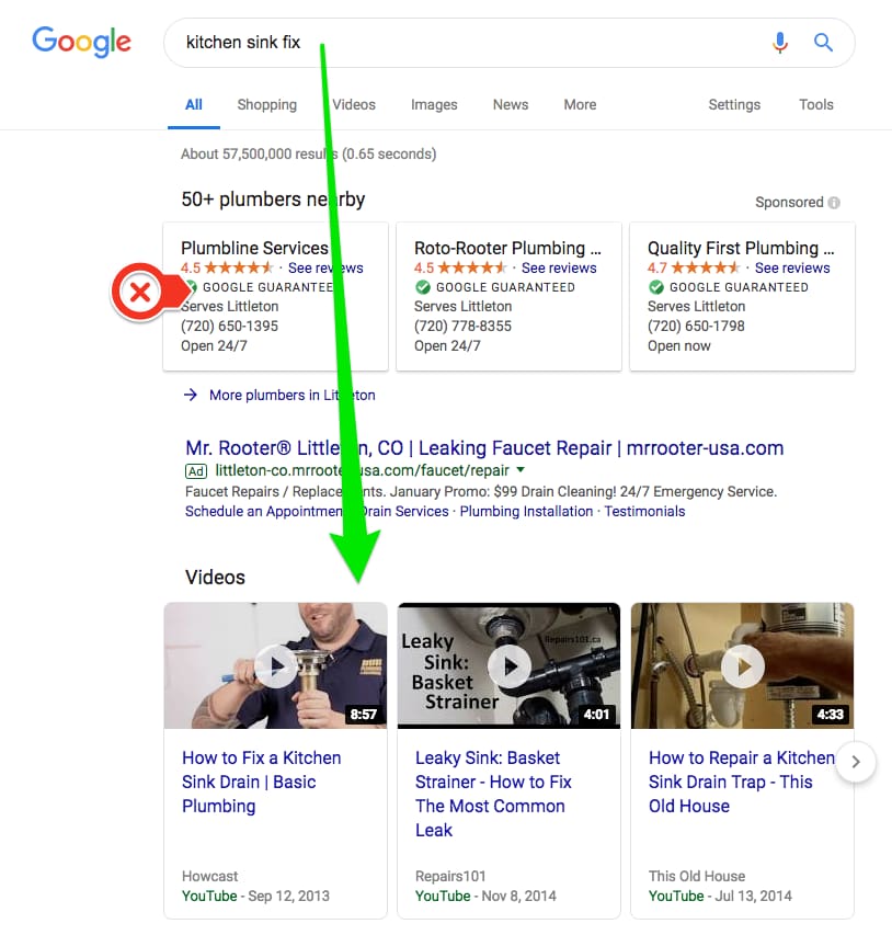 Căutarea remedierii problemei - SERP