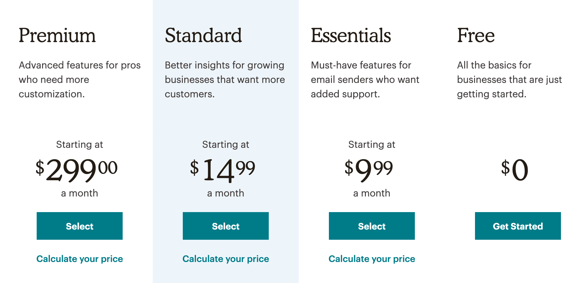 Harga Mailchimp