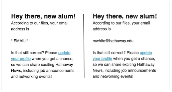 Contoh penggabungan tag di Mailchimp