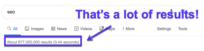 Qué significa SEO: SERP