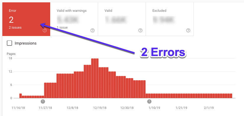 Kesalahan di Google Search Console