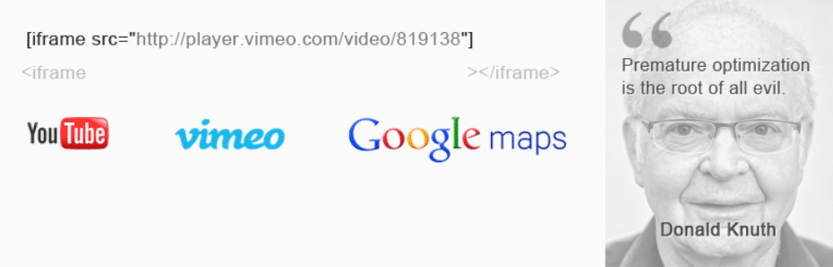 iframe WordPress 插件