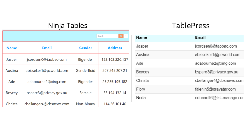 TablePress 与 Ninja Tables UI 比较