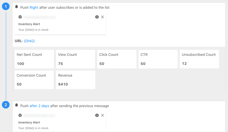 back-in-stock-alert-analytics - IsItWP - 免费的 WordPress 主题检测器