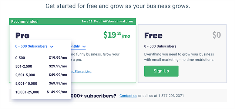 ราคา AWeber - IsItWP - ตัวตรวจจับธีม WordPress ฟรี AWeber pricing