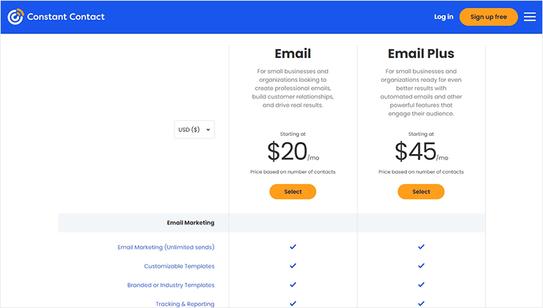 ราคาติดต่อคงที่ - IsItWP - ตัวตรวจจับธีม WordPress ฟรี Constant Contact Pricing