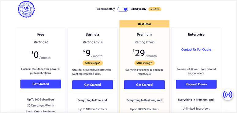PushEngage pricing