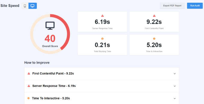 網站速度報告 Site speed report