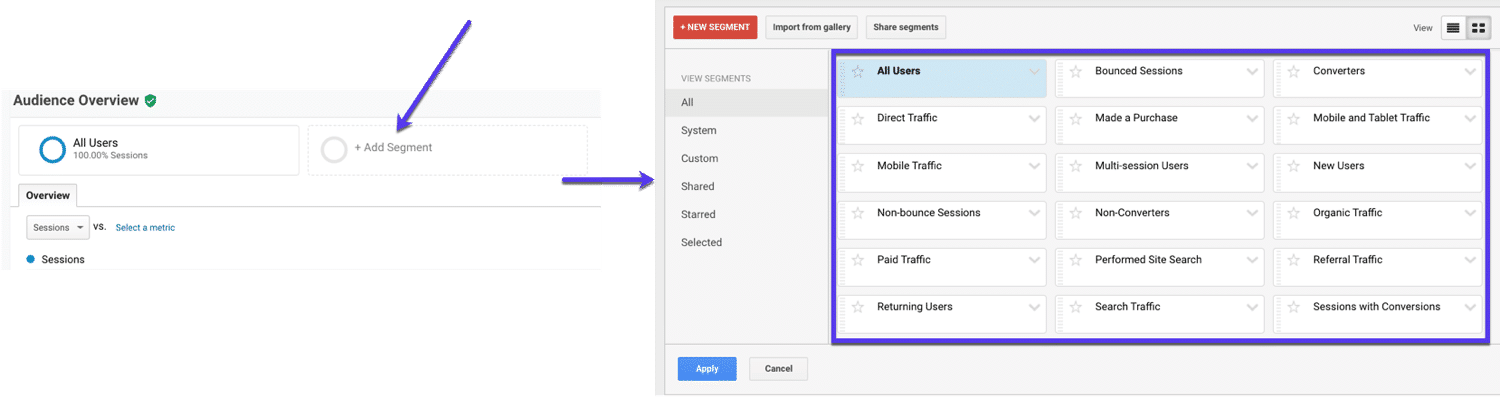 Google Analyticsの使用方法:GoogleAnalyticsに事前に作成されたセグメントを追加する