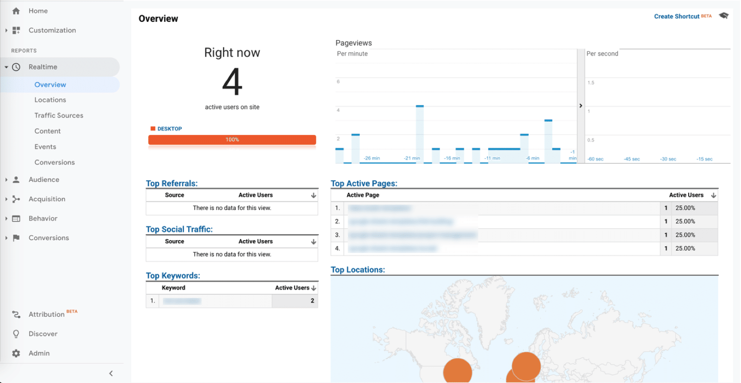 GoogleAnalyticsリアルタイムレポート