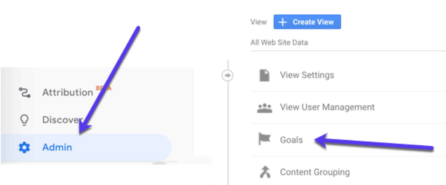 GoogleAnalyticsで目標を設定する