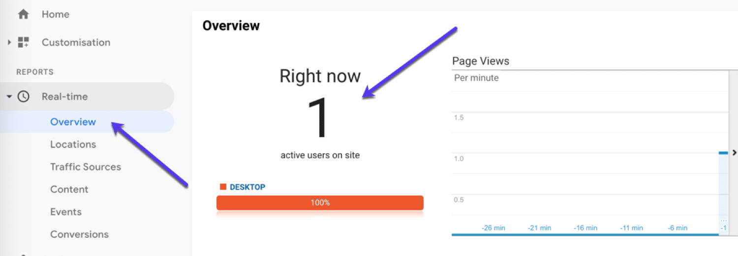 Google Analyticsでリアルタイムトラッキングを使用して、トラッキングコードが機能していることを確認します