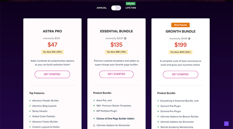Astra 定價 - IsItWP - 免費的 WordPress 主題檢測器 Astra pricing