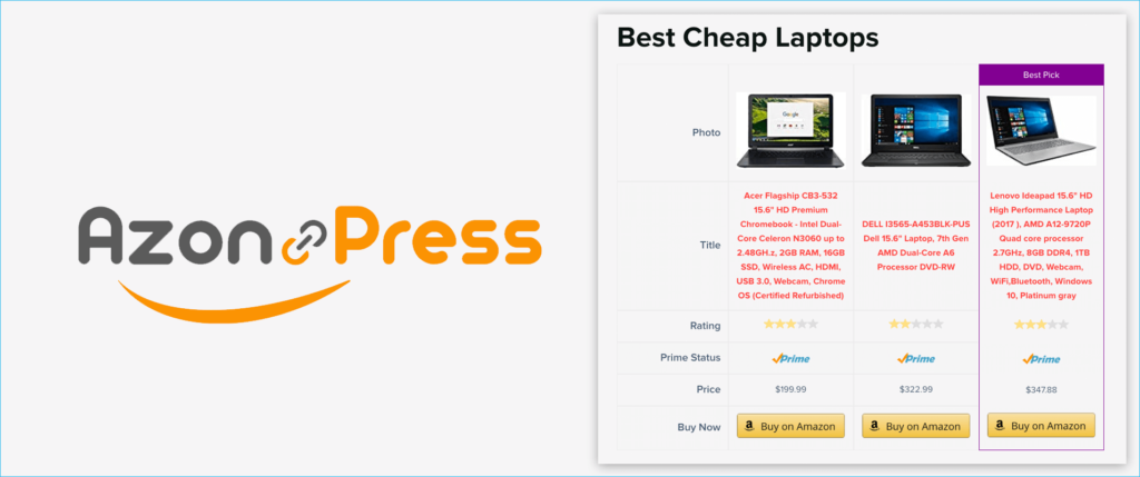 Презентация продукта в AzonPress