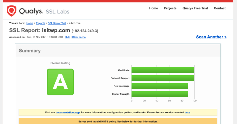 sslテスト-IsItWP-無料のWordPressテーマ検出器 ssl test