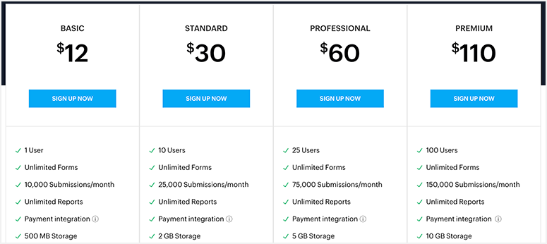Harga Zoho Forms - IsItWP - Detektor Tema WordPress Gratis Zoho Forms Pricing
