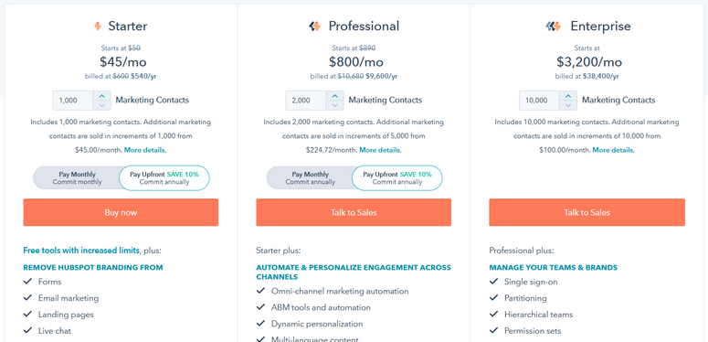 rsz_hubspot-pricing-iiwp - IsItWP - Detektor Tema WordPress Gratis hubspot pricing