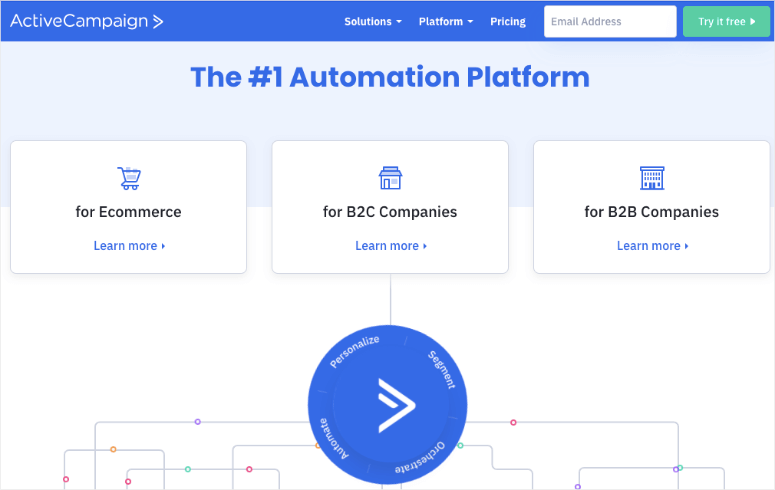 activecampaign-IsItWP-無料のWordPressテーマ検出器