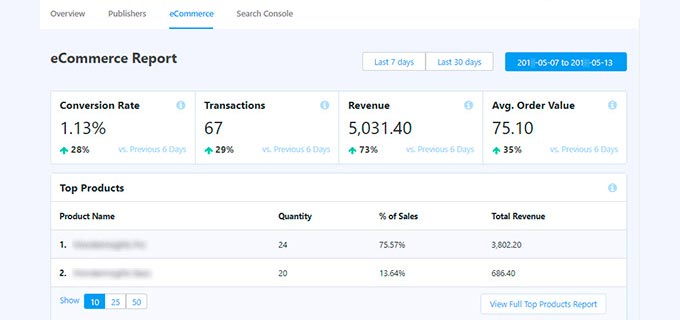Отслеживание конверсий Conversion tracking