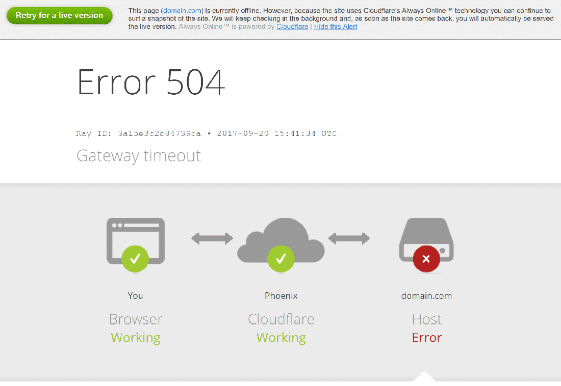 Cloudflare 的自定义错误 504 屏幕