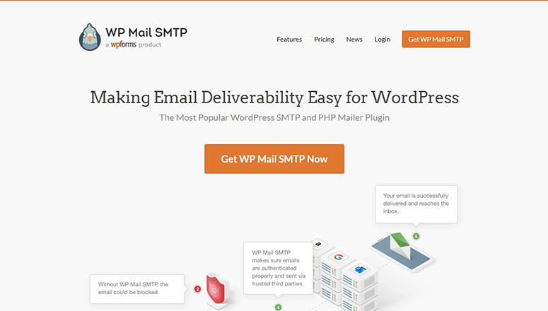 WP Mail SMTP - IsItWP - Rilevatore di temi WordPress gratuito WP Mail SMTP