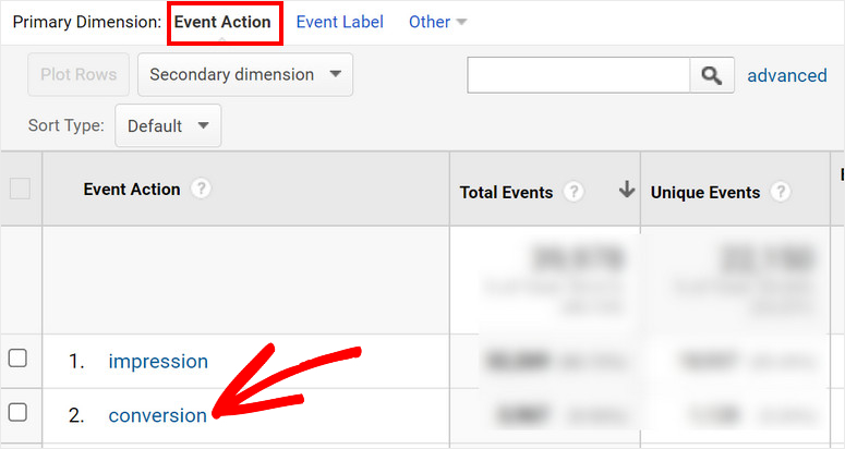 configurar o rastreamento de formulários na conversão do google analytics - IsItWP - Free WordPress Theme Detector set up form tracking in google analytics conversion