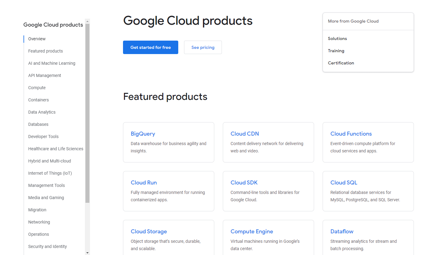 Produk Google Cloud