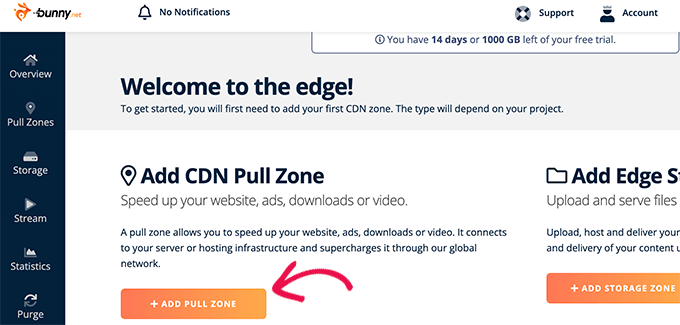 兔子 CDN 儀表板 Bunny CDN dashboard