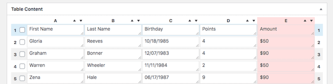 ตัวอย่างตารางกด TablePress example