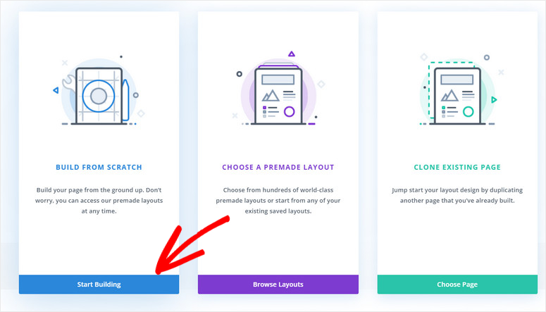 สร้างตั้งแต่เริ่มต้น - IsItWP - ฟรี WordPress Theme Detector build from scratch divi