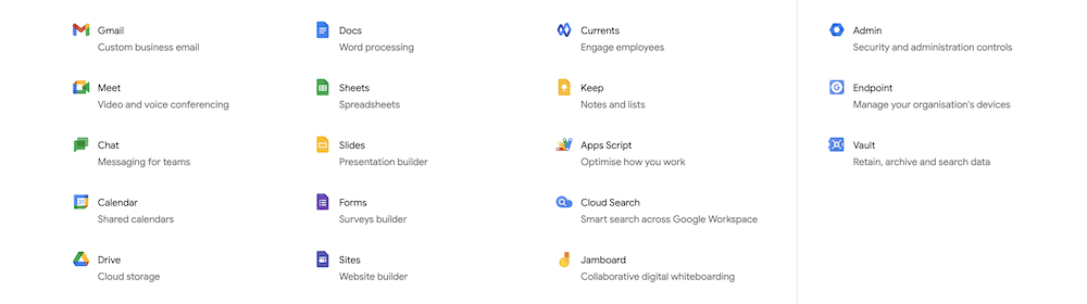 Todas las aplicaciones disponibles con una cuenta de Google Workspace.