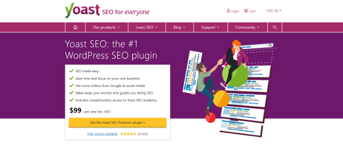 Yoast 搜索引擎優化 Yoast SEO