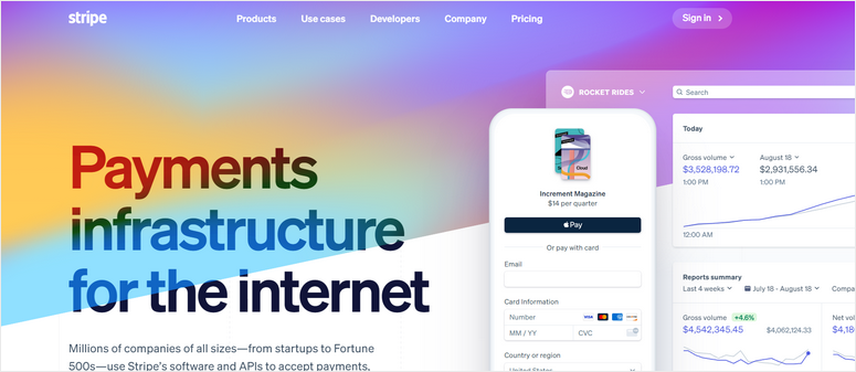 stripe woocommerce payment gateways