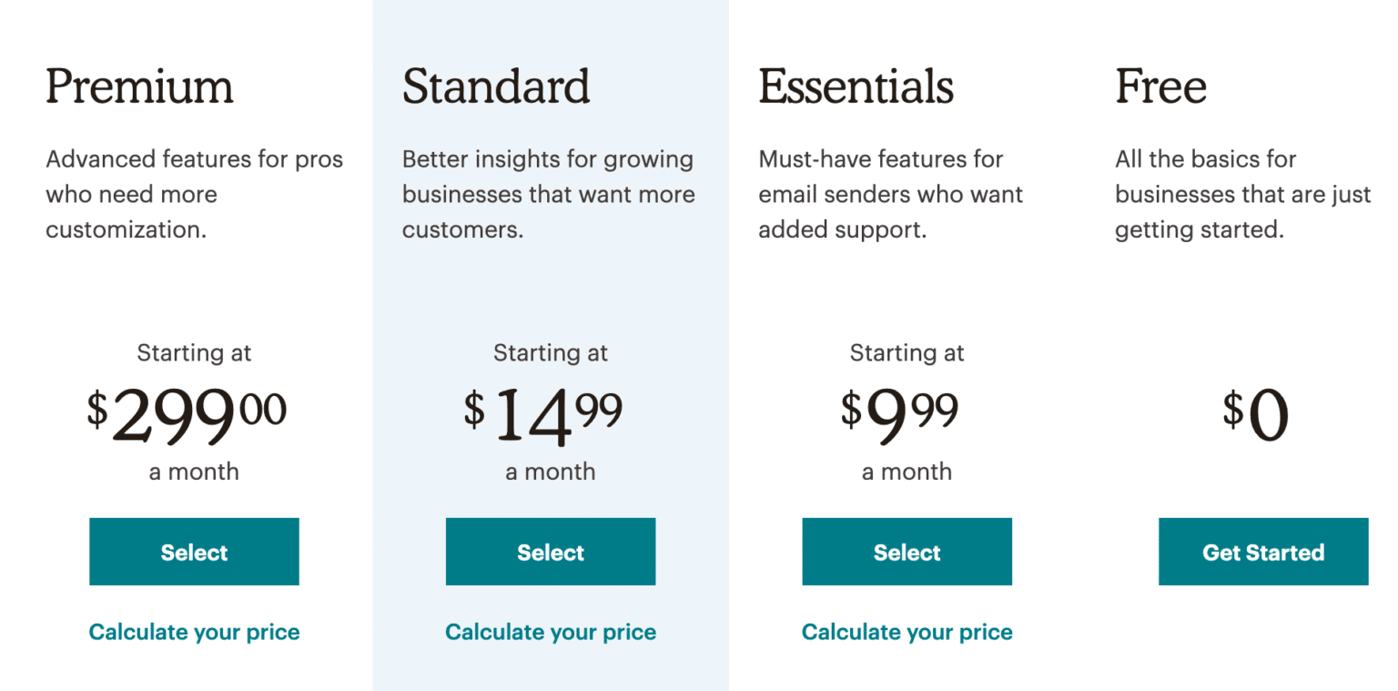 Mailchimp fiyatlandırma planlarının ekran görüntüsü.