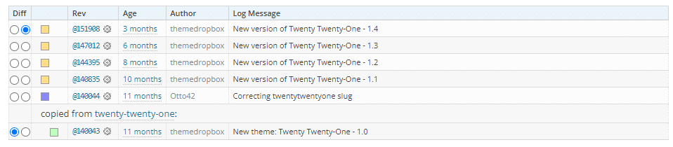 Twenty Twenty-One için güncelleme günlüğü