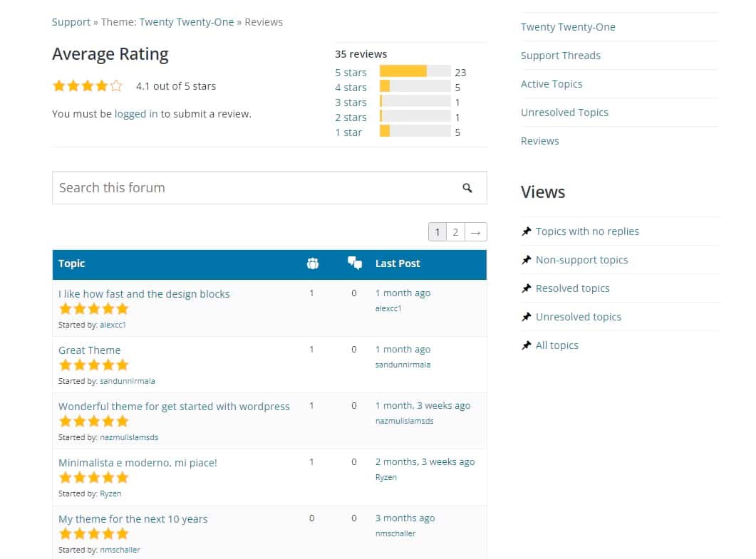 WordPress tema incelemeleri