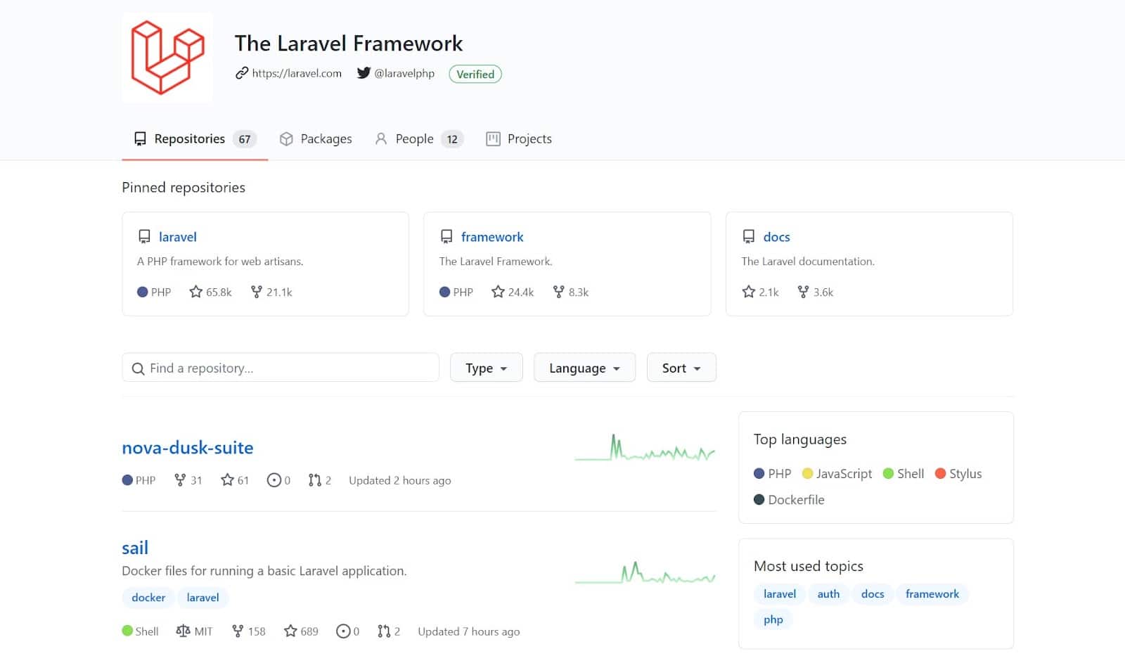 Github 上的 Laravel 框架