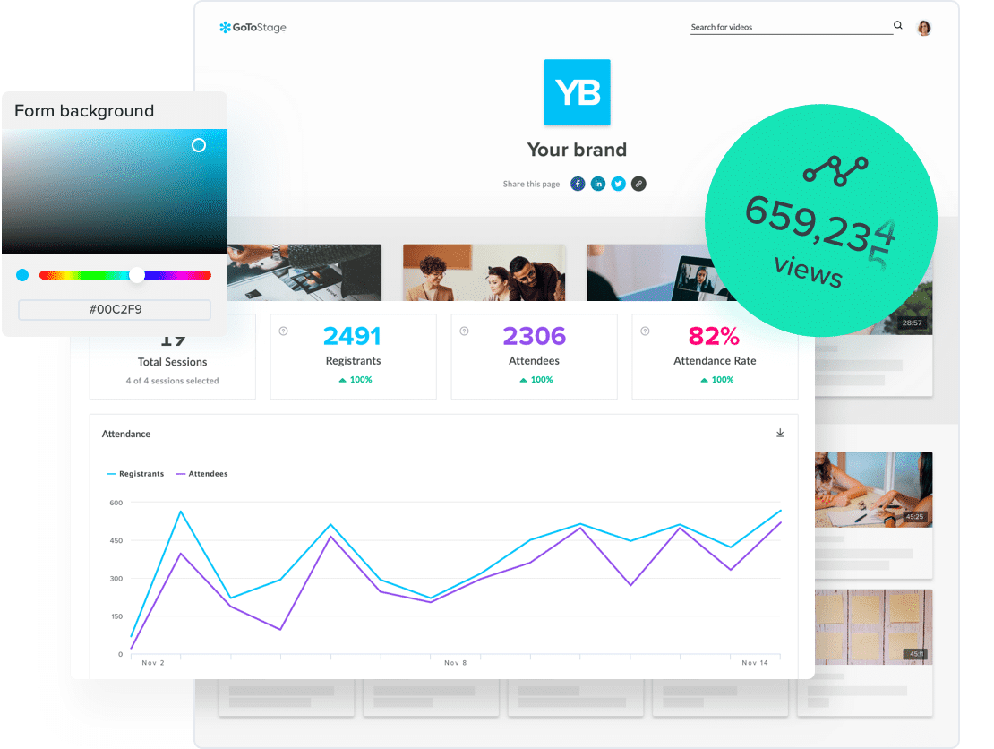 GoToWebinar pazarlama araçları
