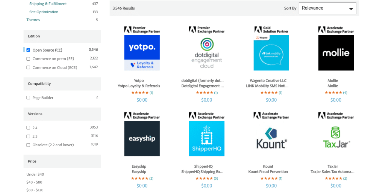 Торговая площадка Magento